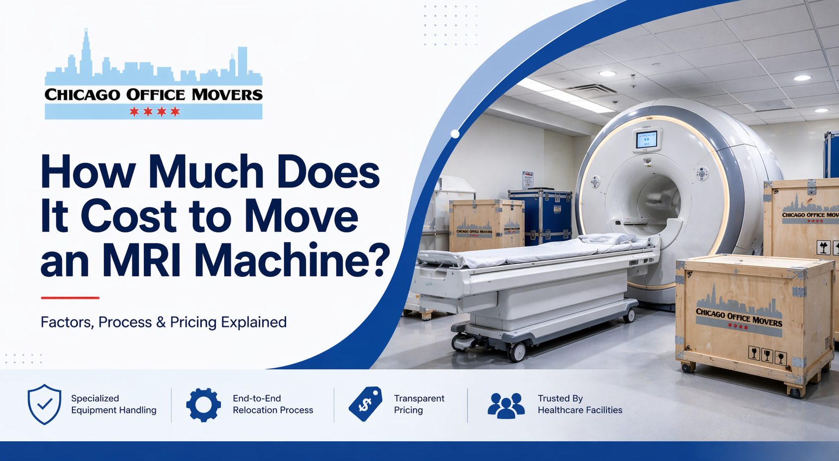 how much does it cost to move an MRI Machine